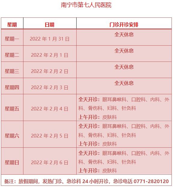 小卫|2022年春节南宁市内医院门诊急诊安排表来咯~