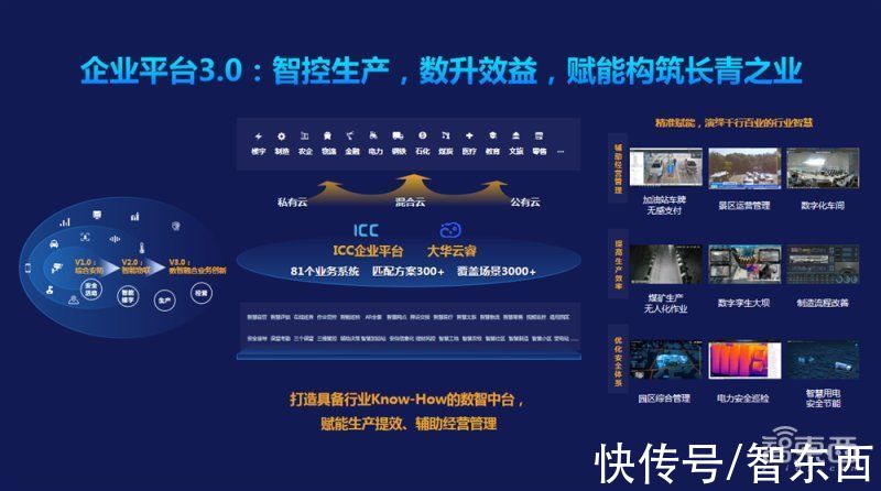 巨头|大华股份新战略背后：智慧物联巨头的“软”实力突围