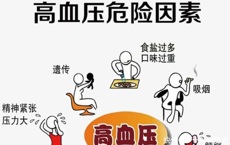 危险|辟谣:少吃盐就不会得“高血压”?医生告诉你,危险因素样样都可能要防?
