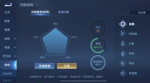 星耀五|王者荣耀：S25别人三小时就上王者，自己半个月还是钻石怎么办？