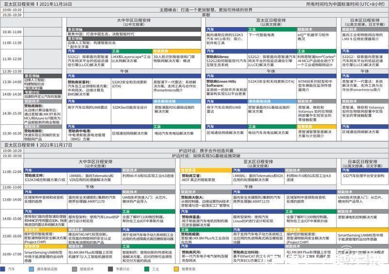 钱志军|亮点抢先看!半导体巨头恩智浦年度技术大会,50+行业大咖将开讲