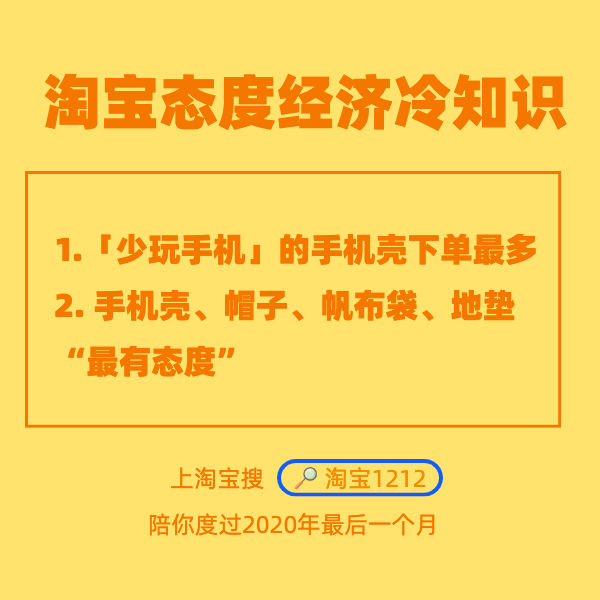 态度宣言|淘宝双12“态度经济”冷知识：“少玩手机”的手机壳下单最多