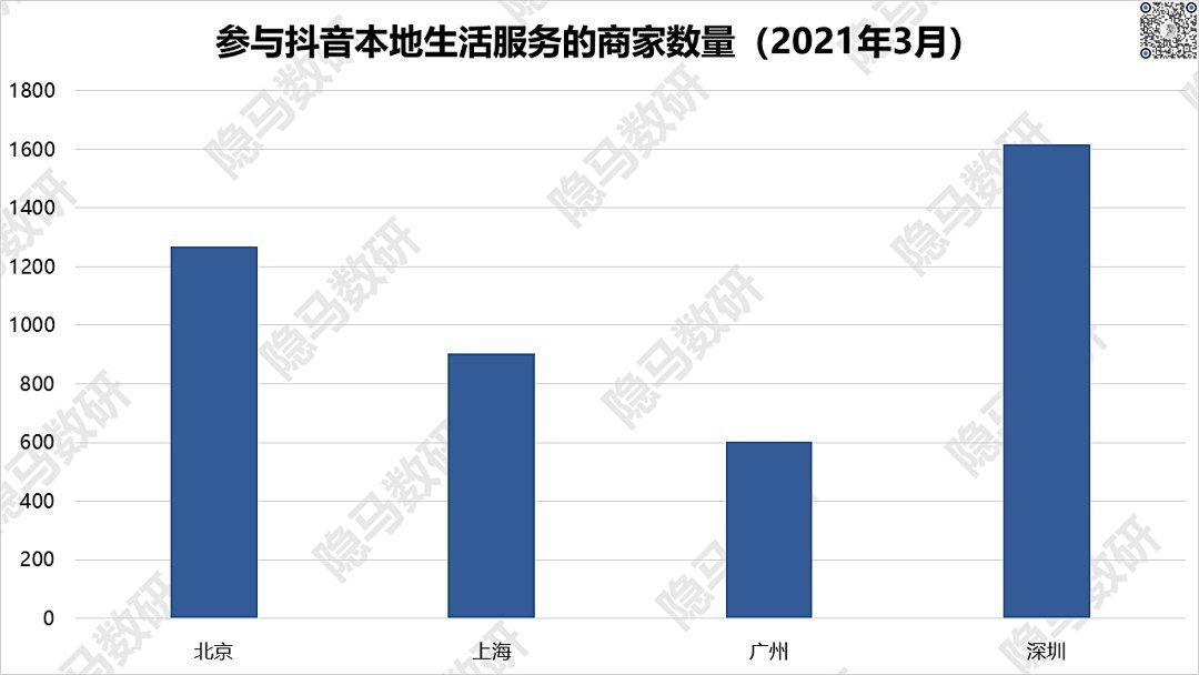 马君|移动互联网：又是一场没有尽头的群雄混战？