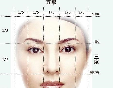 动漫|颜值丽舍:平凡如你,也可以通过妆容打造一张动漫CG建模脸!