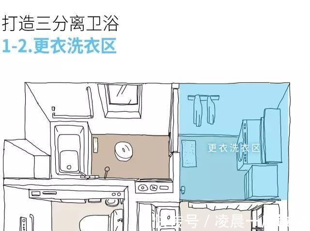 知识|卫生间装修硬核知识来了,别再只谈干湿分区了,做好这些才是关键