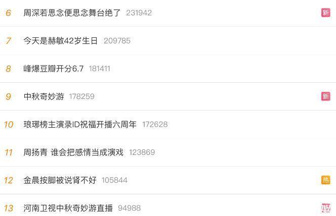 甄嬛传|刚开播上6个热搜,河南卫视中秋晚会再出圈,还有甄嬛传售后