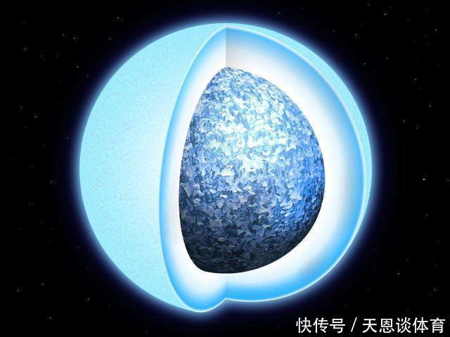 宇宙中最大天体有多可怕？它能大到什么程度？装下1.3亿亿个地球