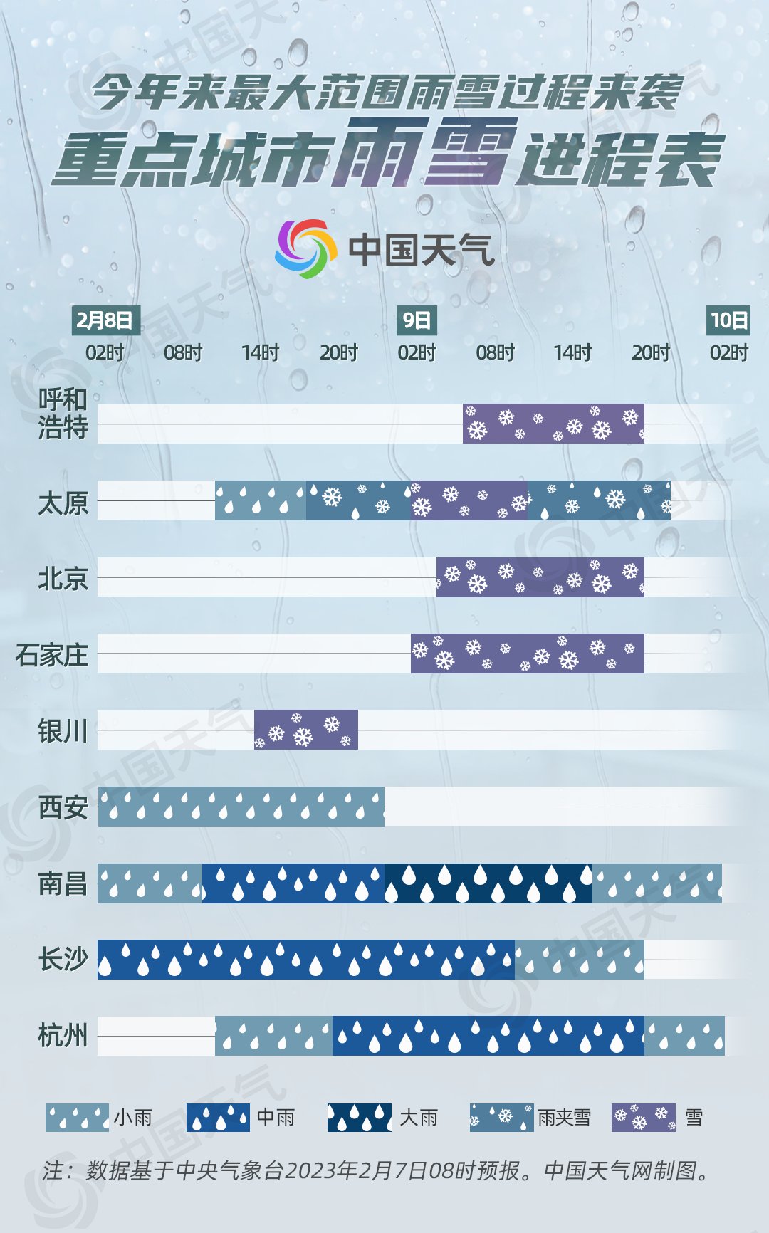 2023年最强雨雪来了！浙江发布紧急提醒，杭州、金华、衢州等地要特别注意