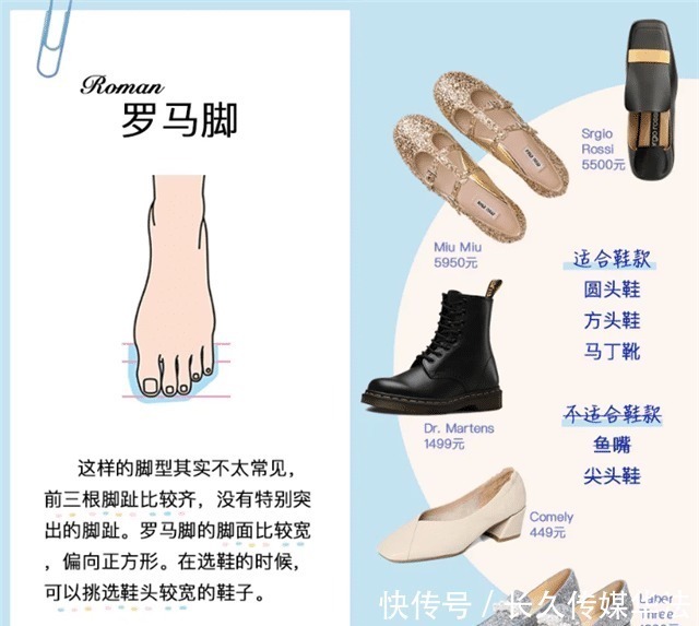 脚型|什么脚型就穿什么鞋，三分钟找到你的“本命鞋”，舒适百搭又时髦
