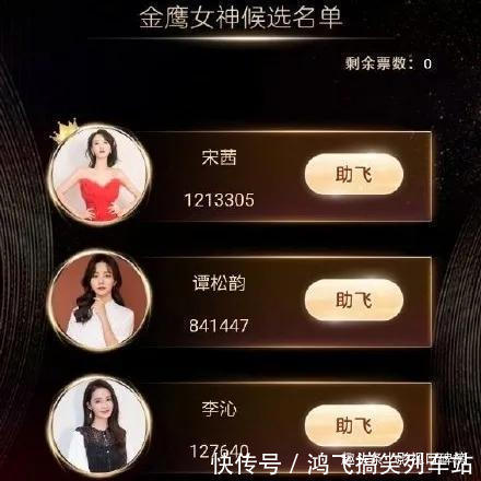 金鹰女神榜实时战况,宋茜反超谭松韵列第一,黑马选手来袭