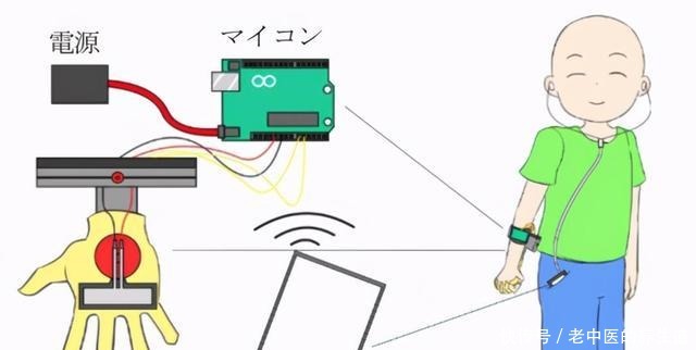 日本人又弄出奇葩发明，可以模拟和恋人十指紧扣，我看着都心疼