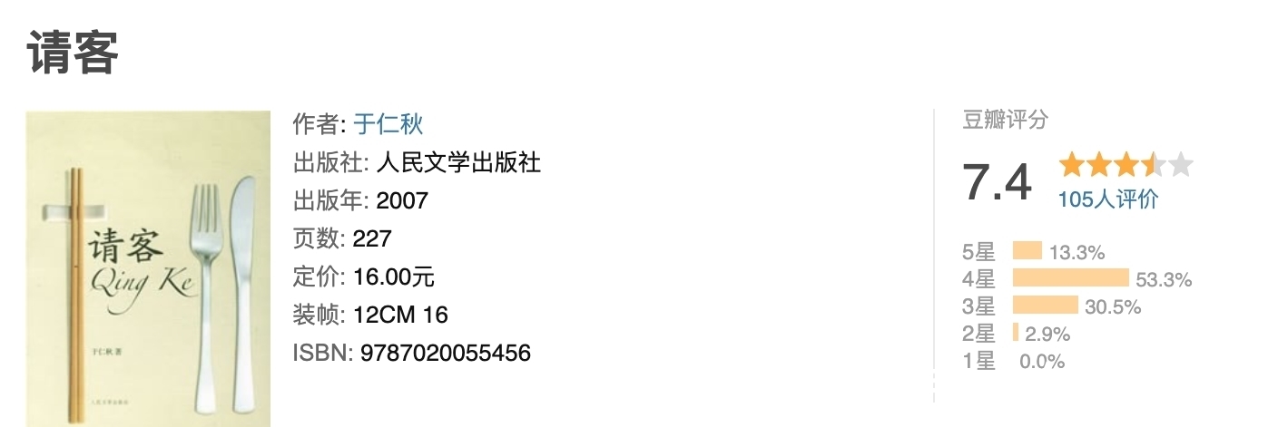 白鹿原#最近读过的一些书,你每周读几本书?