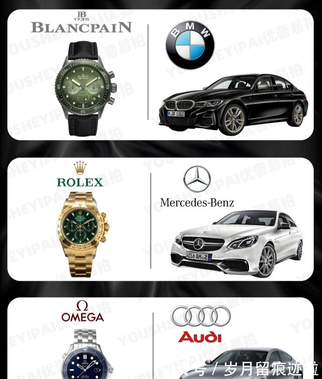 欧米茄 二手奢侈品｜开什么车戴什么表｜奢侈品手表！
