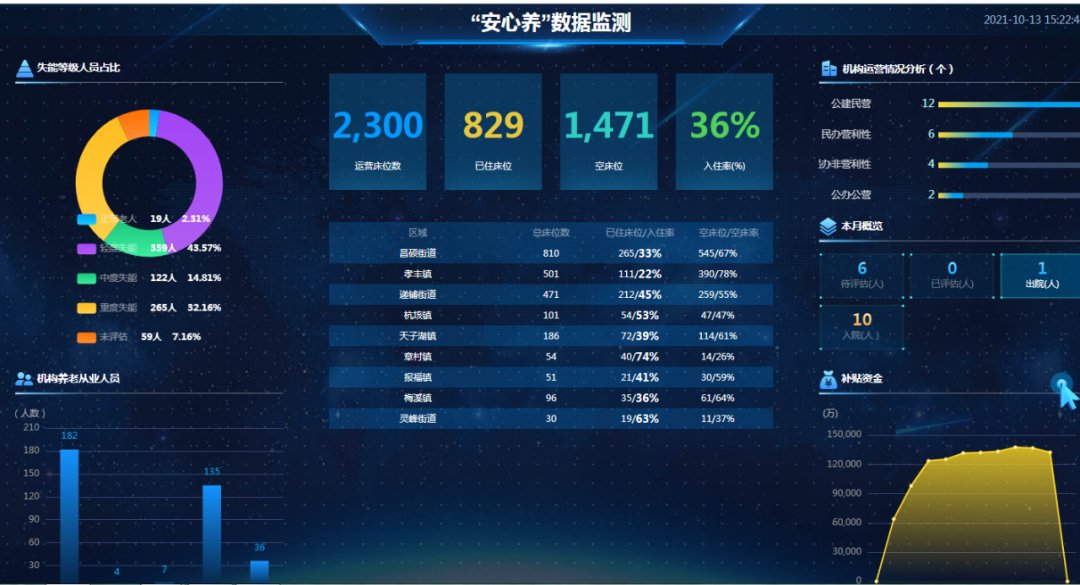 数字时代|数字时代不让老年人“掉队”,安吉这样做……