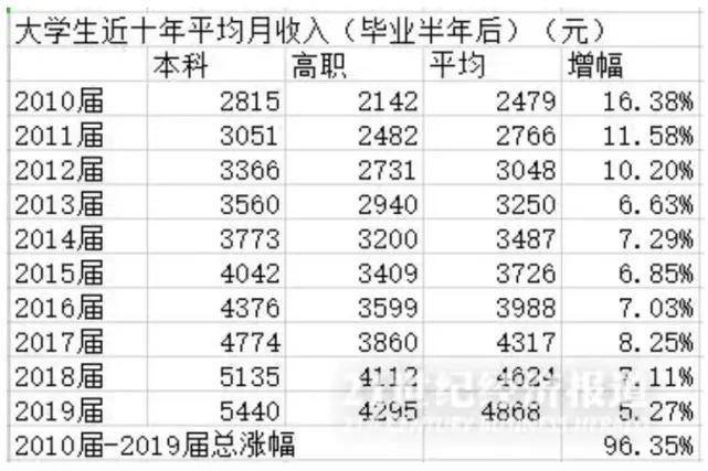 处心积虑|快被榨干的中国家长，正在经历一场处心积虑合谋的鸡娃骗局