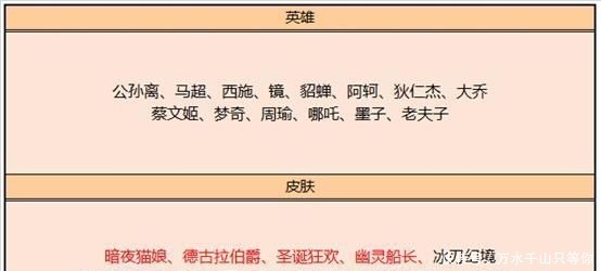 尔冬升|尔冬升剧组排名垫底，尔导直言温峥嵘太强势，后者的回答情商太低！