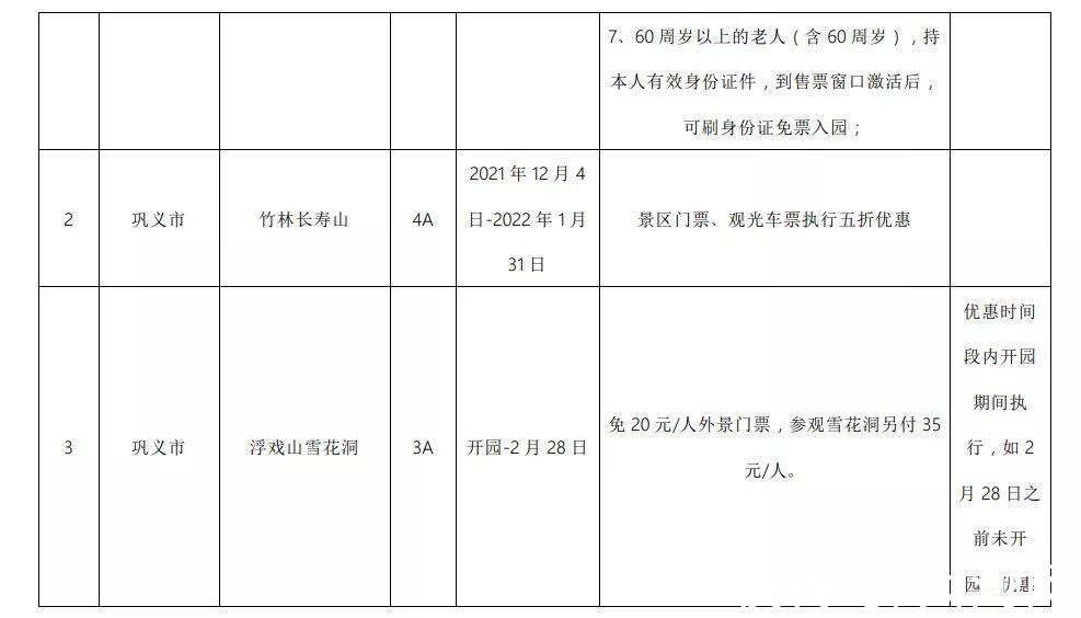 半价|郑州多家景区推出门票免费、半价等优惠政策