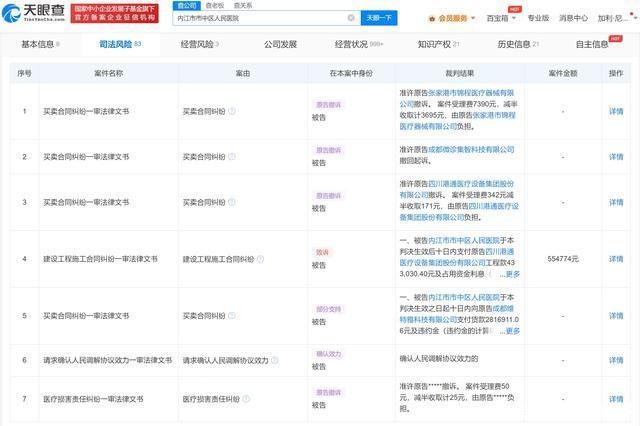 1岁幼儿在医院被错输抗生素，涉事医院曾多次被罚