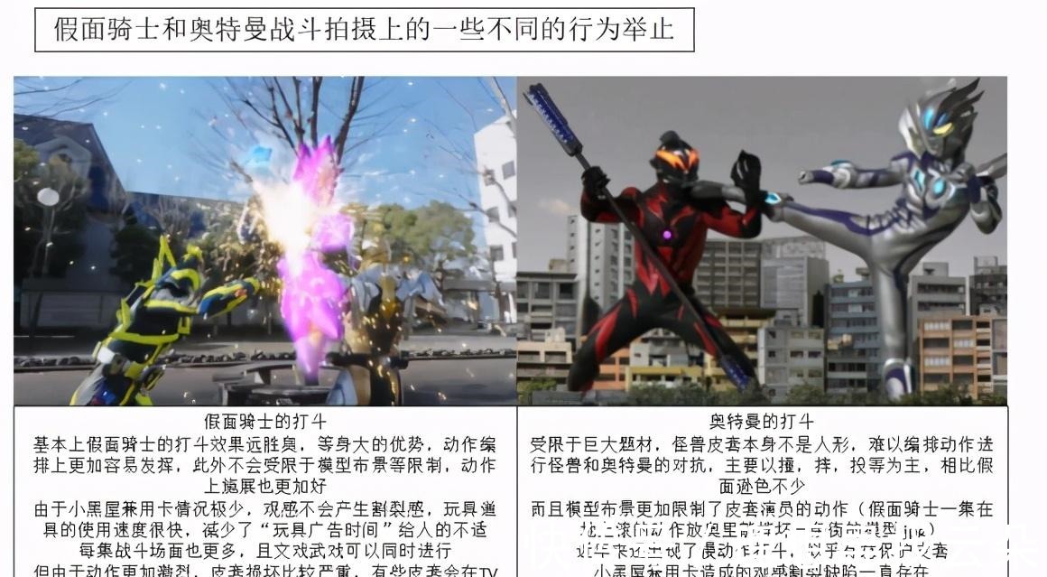 特点|粉丝自制新生代奥特曼的特点图，以及与假面骑士拍摄上的不同点
