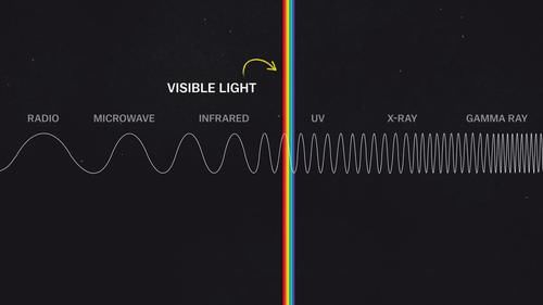 天问1号拍摄的火星照片，为什么是黑白的？不能拍彩色吗？