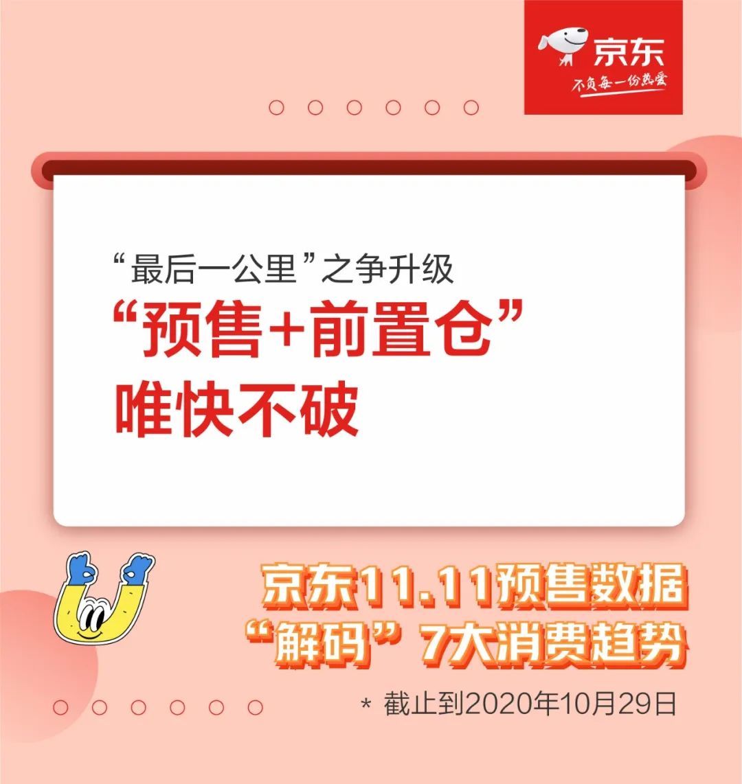 经济|预售订单额同比大增108%，京东11.11主场加速助推消费增长和经济复苏