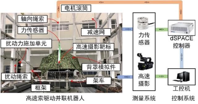 f难！点亮火星的“黑色七分钟”