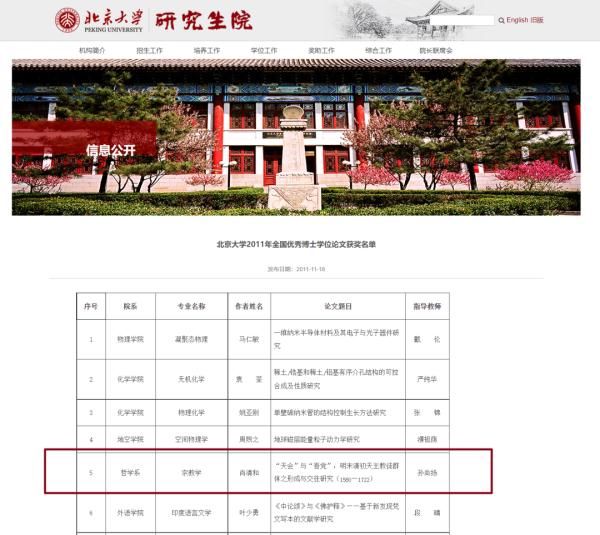 上海大学|从放牛娃到北大博士，刷屏了！