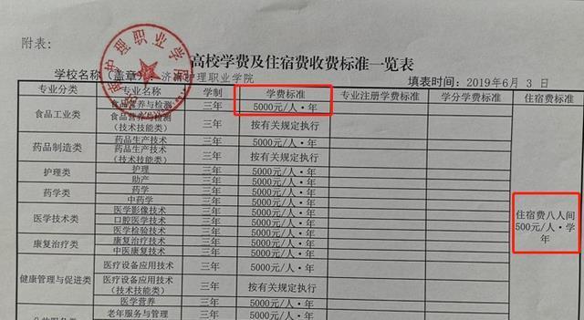 学杂费|研究生上岸后，可以躺赢三项福利，学杂费有着落，父母无压力