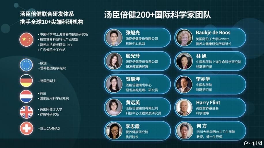 科学|健力多成为杭州亚运会官方骨健康营养产品供应商，共襄体育盛典