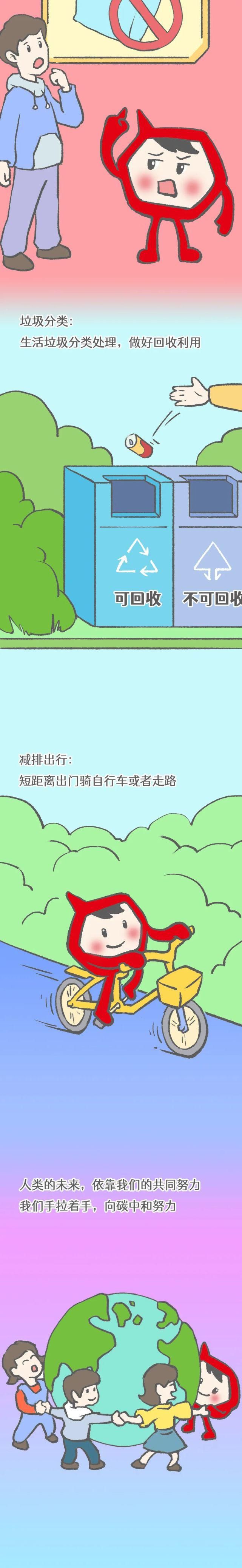 关于碳中和，这幅漫画都讲透了！