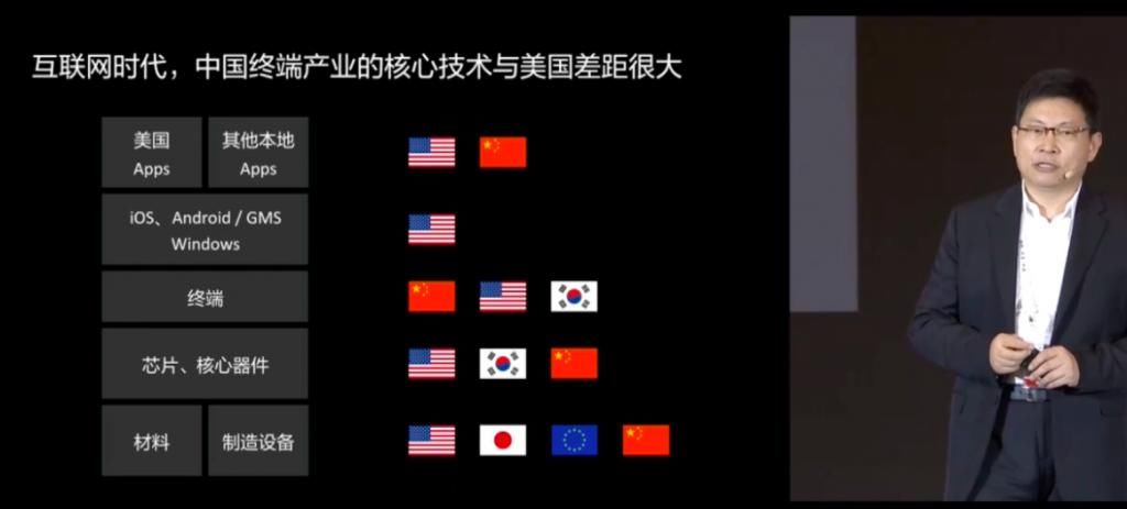 需不需要|车企需不需要自研芯片？