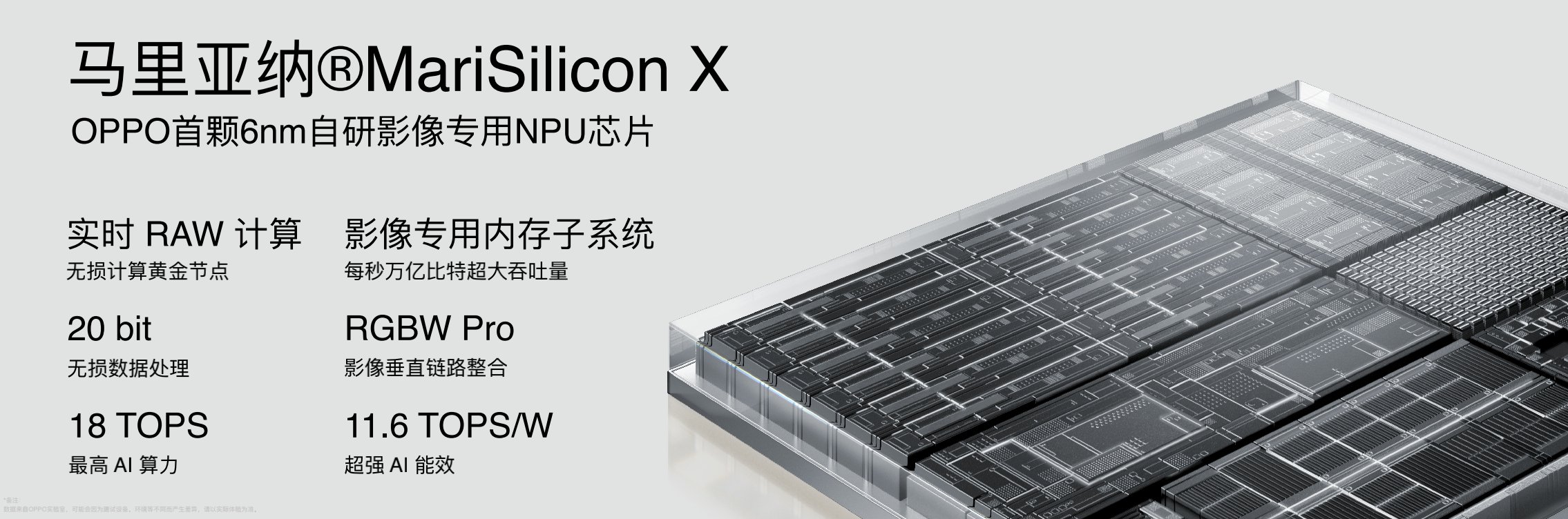 芯片|首次搭载自研芯片马里亚纳MariSilicon X，OPPO Find X5系列发布