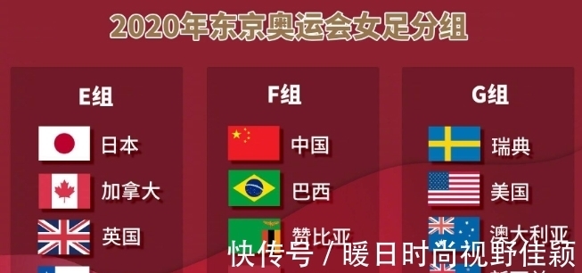 世界杯冠军|1-0!世界杯冠军继续狂飙,5连胜+狂轰28球,中国女足奥运出线难