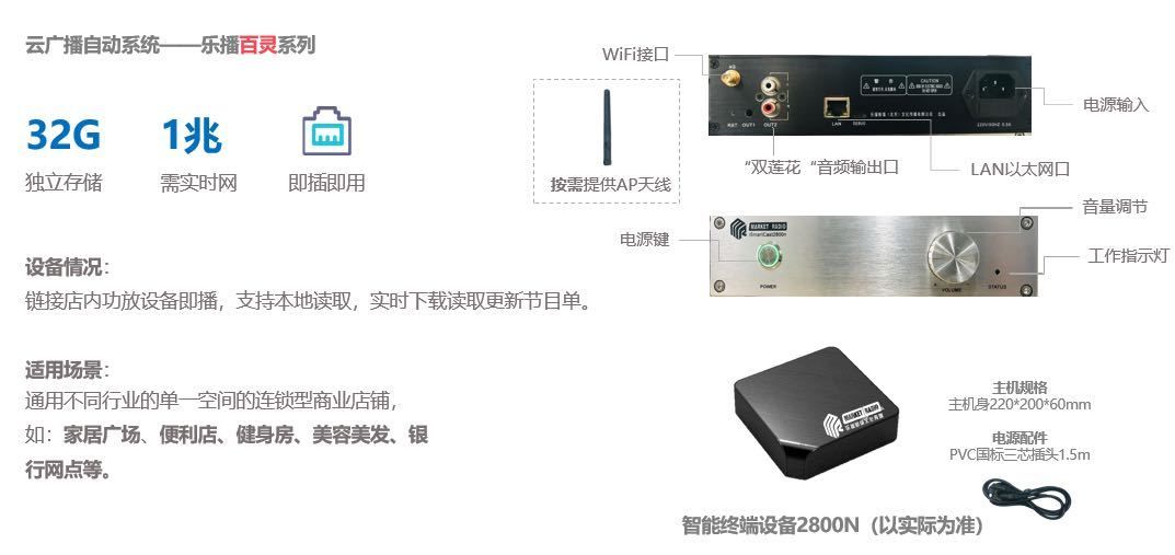 新瑞|革新线下商用音频系统，【乐播新瑞】打造领先的＂商用音频云平台＂