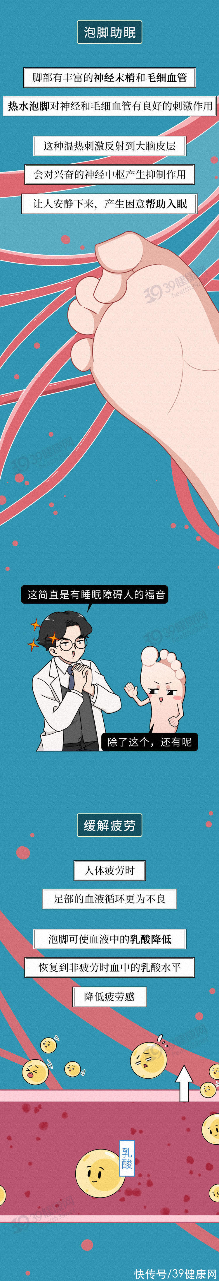 pilot|经常泡脚，身体会发生什么变化？保持适当，4大好处会慢慢显现