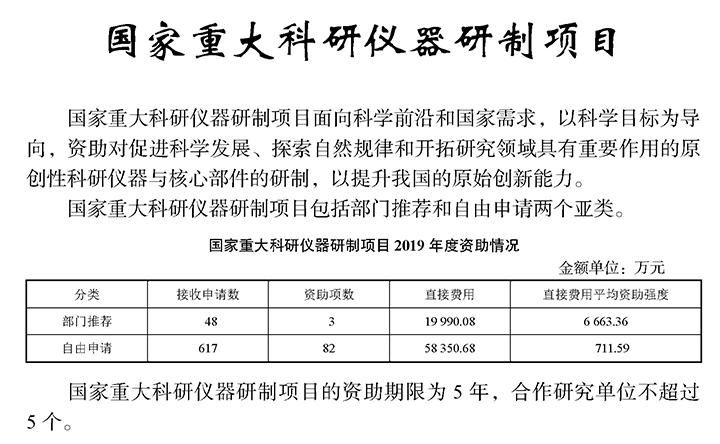 经费|每项直接经费6000万！又有多所高校官宣获批自科基金项目