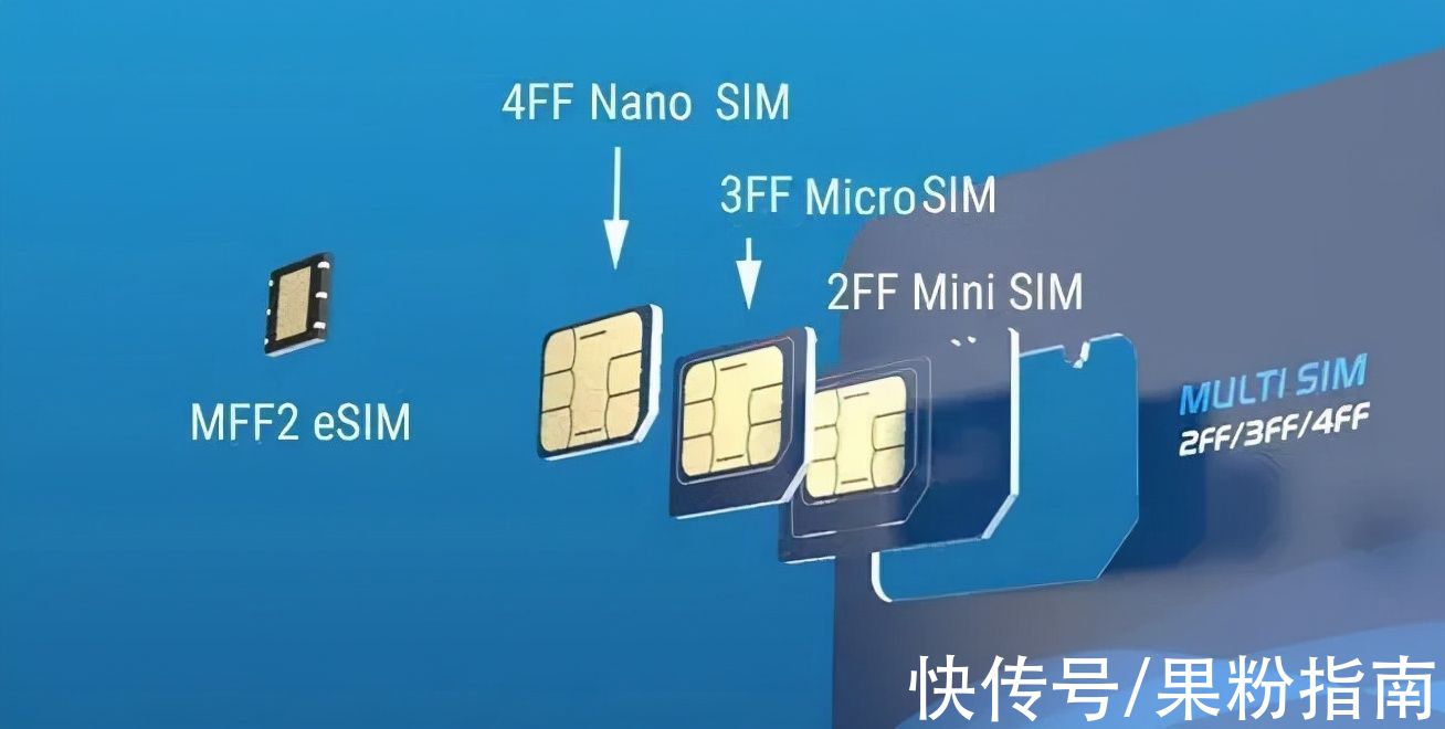 机型|苹果将在 2023 年为 iPhone 取消 SIM 卡槽