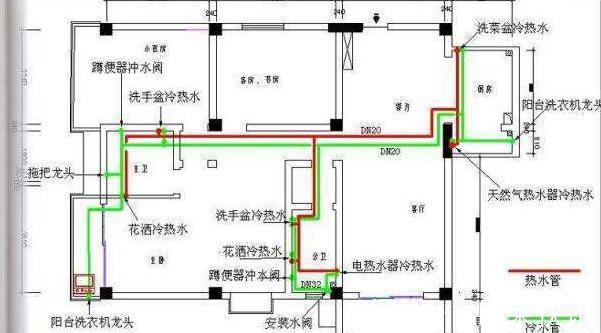 验收|水电隐蔽工程如何验收注意6个验收要点，不合格立马重做