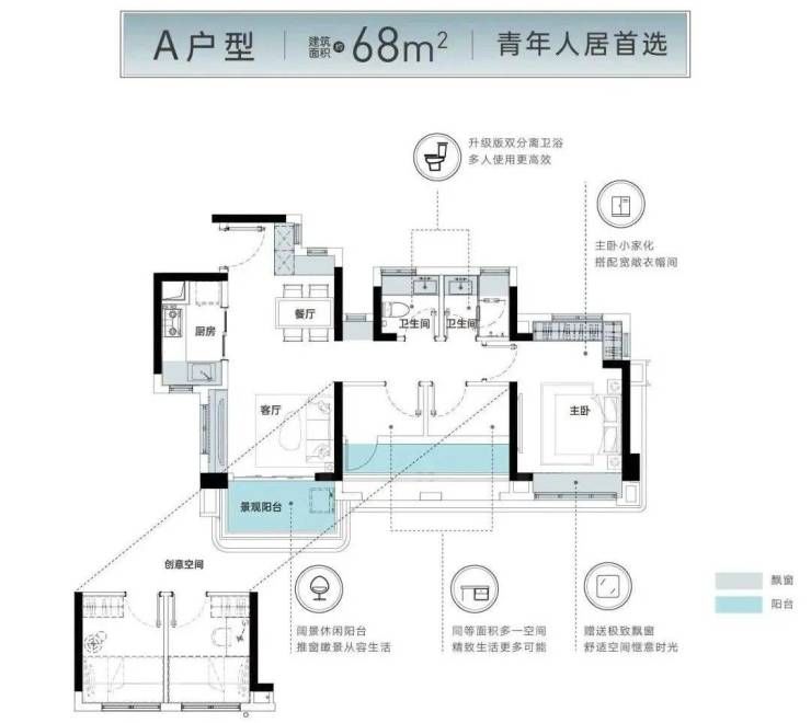 项目|中建凤榕台!最卷还是你,68㎡做三房两厅两卫!