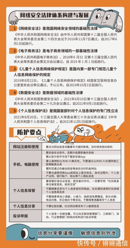 保护个人信息，这些防护措施你做到了吗？|国家网络安全宣传周| 宣传周