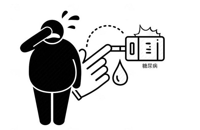 型糖尿病|二型糖尿病患者，别光顾着控糖，做好4点预防，肠胃免受“牵连”