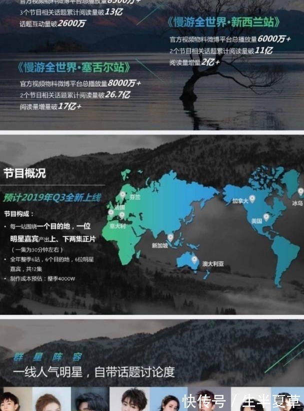 王俊凯|厉害了!爱奇艺这档综艺聚齐了王俊凯、杨洋、迪丽热巴等一线明星