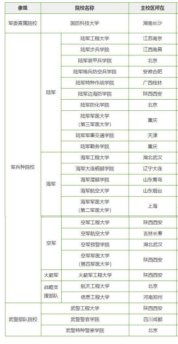 企业购买银行的理财产品在现金流量表中如何反映？(企业资金“套利”图景：理财收益、贷款成本“倒挂”1个百分点)