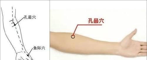 肝经|半夜经常醒来的，再也不好入睡，其实是这儿堵住了！来了解一下