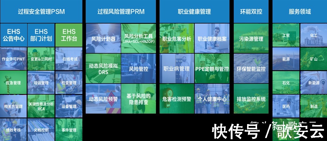 数字化|2021化工企业安全信息化建设 暨山东化工数字化提升研讨会