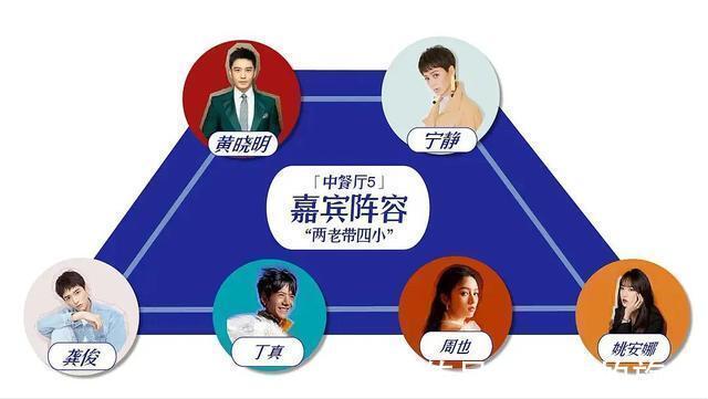 張碧晨|《中餐廳5》發布定檔,講真嘉賓讓我失望了