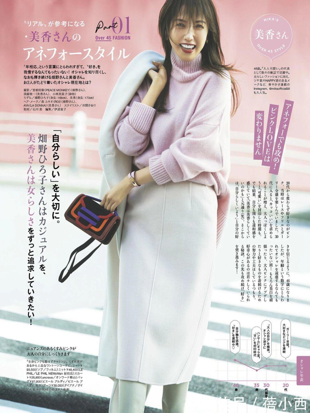 擺脫路人感 來學日系風 大衣穿搭 每一套都好喜歡 全網搜 擺脫路人感 來學日系風 大衣穿搭 每一套都好喜歡 全網搜