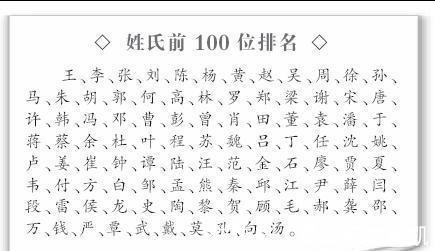 召公$中国历史上这三个姓氏最难起名,后人为避免尴尬,纷纷改姓!