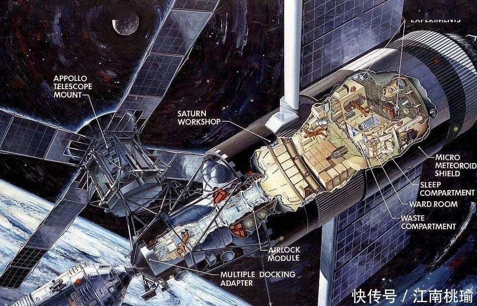人类建造最贵的东西是什么?空间站,而且还建造过4个