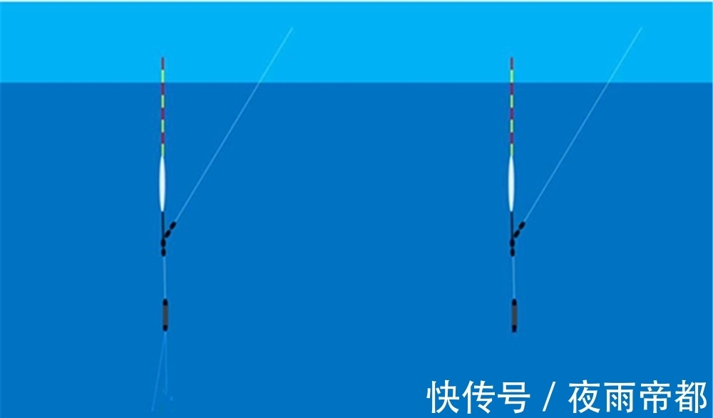 调漂方法大全:图解无钩调漂,双钩始终躺底,钓大鱼最佳调漂方法